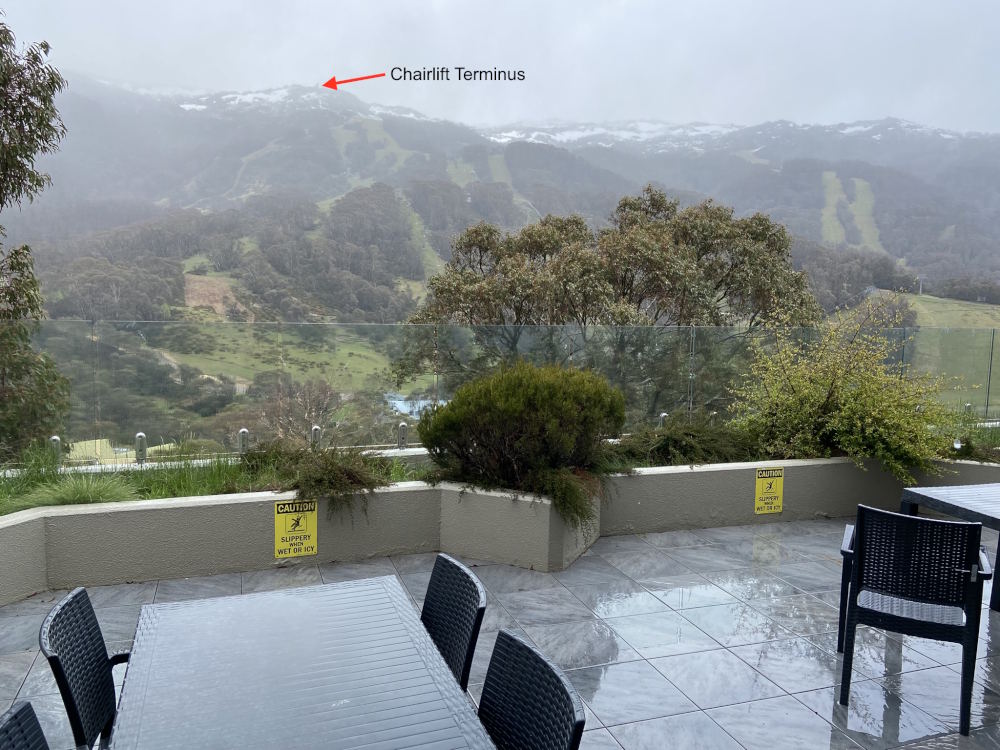 Soaking and windswept view…summit hidden