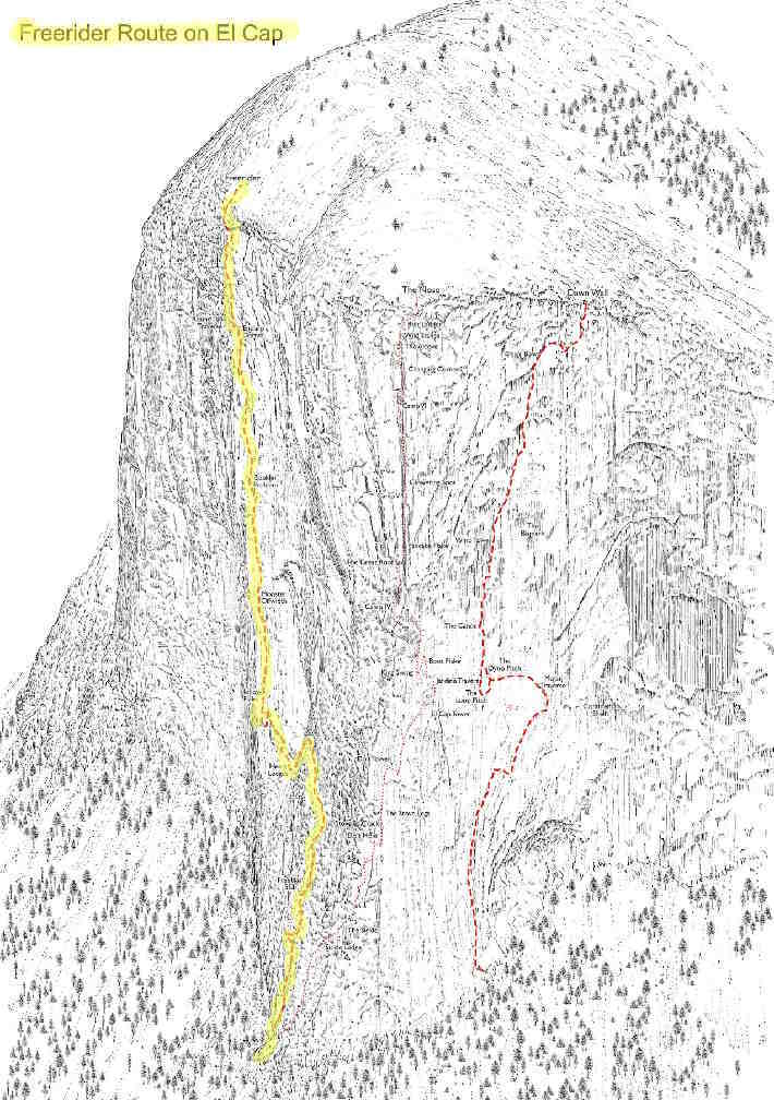 Freerider Route