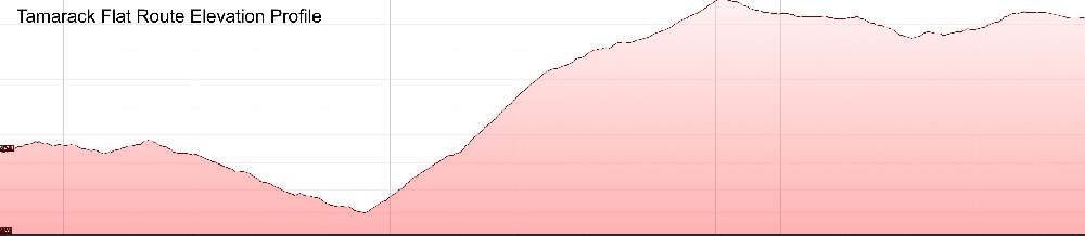 Tamarack Flat Route Elevation Profile